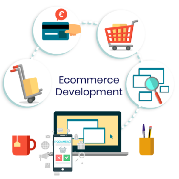 ecommerce web developer