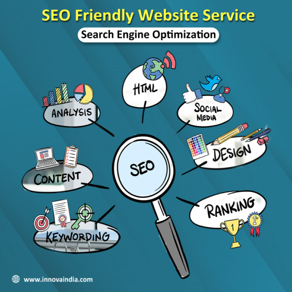 website development and seo services
